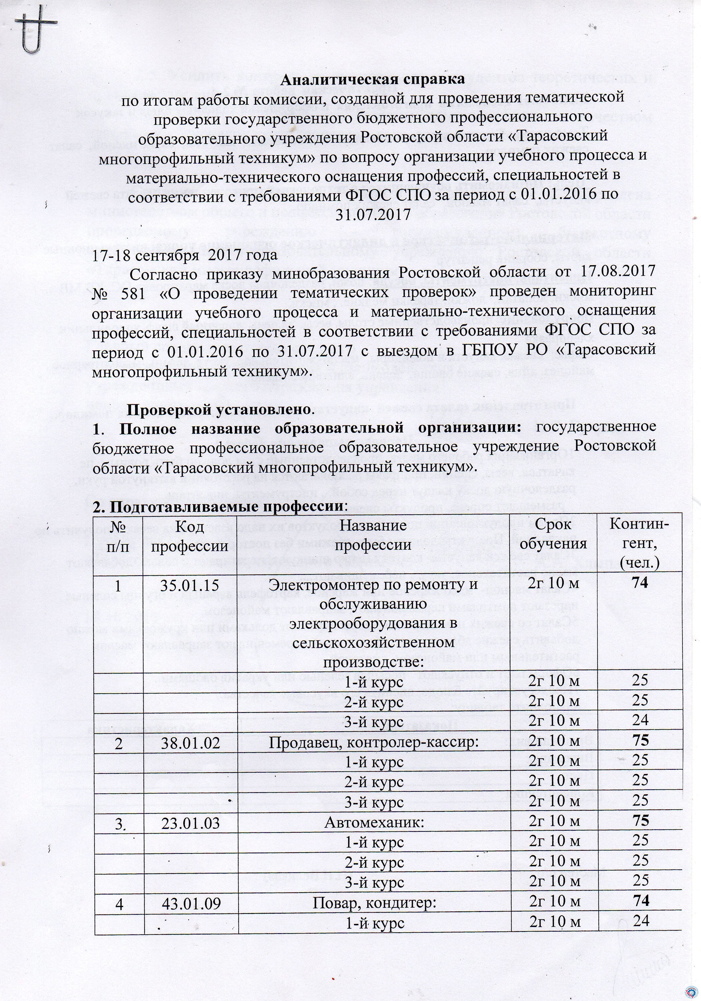 Аналитическая справка » ГБПОУ РО «Тарасовский многопрофильный техникум»